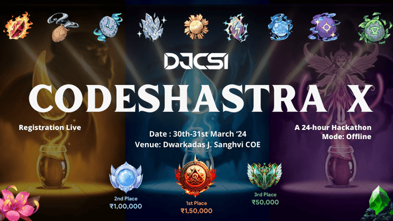 CodeShastra X | Devfolio